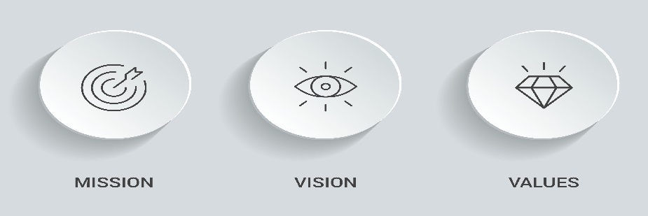 planejamento estrategico